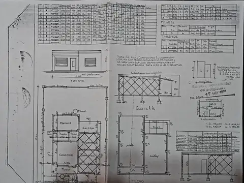 Lote de 10x15-potencial de ampliación a1 cuadra de AV. Mitre