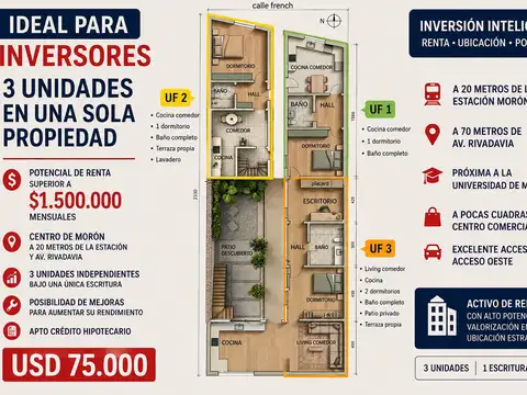 VENTA IDEAL INVERSOR 3 DEPARTAMENTOS CENTRO MORON
