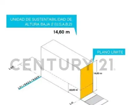 Venta terreno Barracas 8.7x23