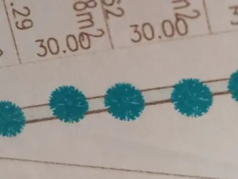 Terreno en Venta 30  mts Frente