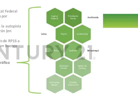 Campo en Venta de 0,02  ha