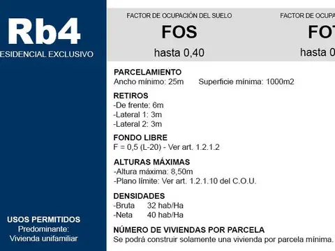 Terreno en Venta en San Isidro, USD 1.500.000