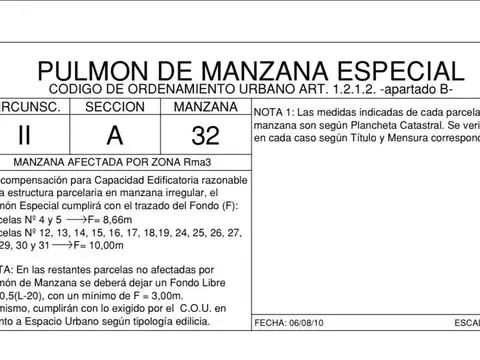 IDEAL DESARROLLADOR. Lote Rma3, La Calabria, San Isidro
