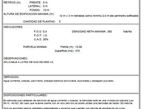 Terreno en Venta 170  mts Fondo