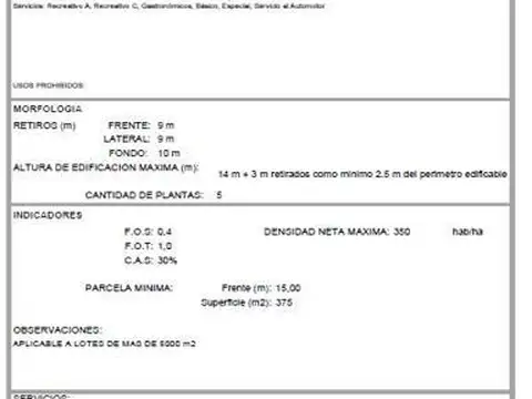 Terreno en Venta 170  mts Fondo