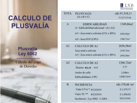 Terreno en Venta de 482,0 m2