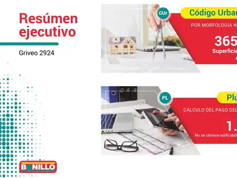 Terreno en Venta en Villa Pueyrredon, USD 210.000