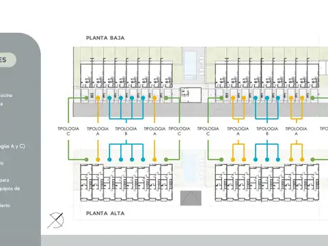 Departamento en Venta con 2 cocheras