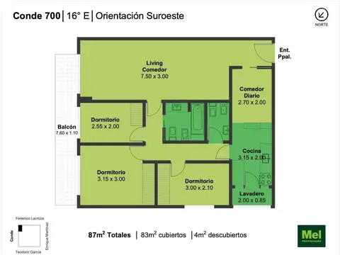 Conde 700