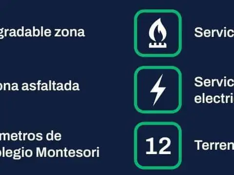 Terreno en Venta de 697,0 m2