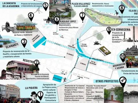 Avenida Duarte Quirós 2500