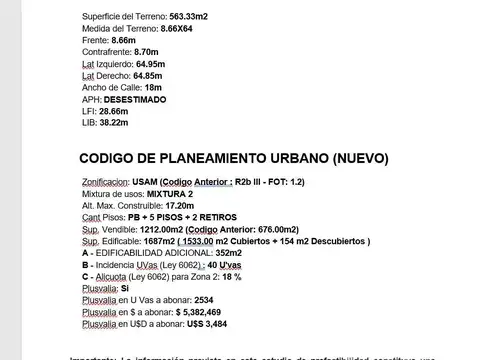 Terreno en Venta en Villa General Mitre, USD 420.000