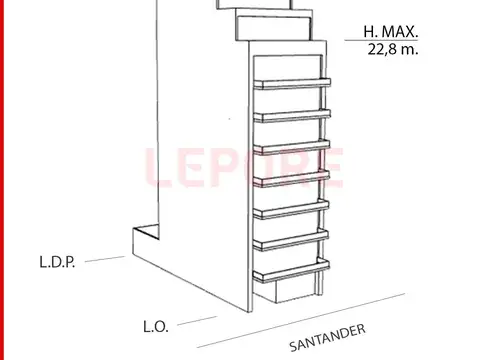 santander 1500