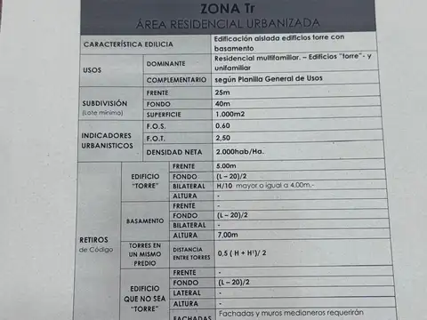 Terreno en Venta de 241,0 m2
