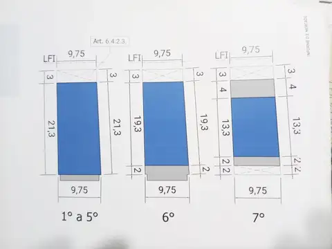 Terreno en Venta en Chacarita, USD 430.000