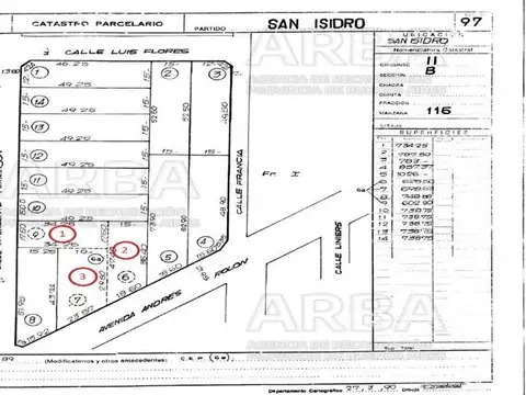 Av. Tomkinson y Av. Rolon