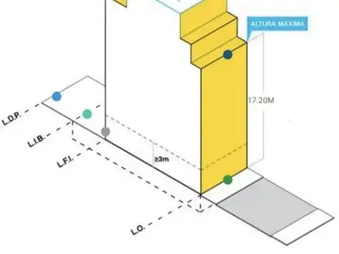 Terreno apto 1500m2 vendibles 