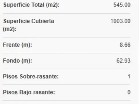 Galpon en Venta en San Cristóbal, USD 410.000