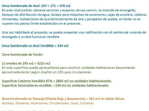 Terreno en Venta en Boca, USD 700.000