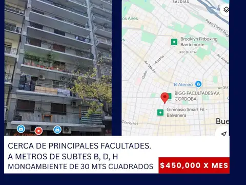 Monoambiente en alquiler – Av. Pueyrredón 931, pis