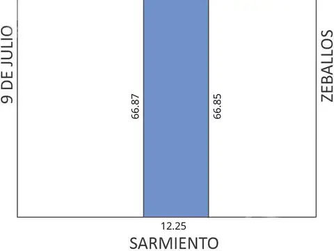 Terreno en Venta 12  mts Frente