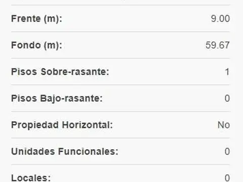 Terreno en Venta de 548,0 m2