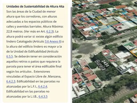 Venta Terreno Villa Urquiza USAA - Toma Metros 