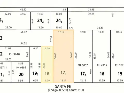 Santa Fe  al 2100