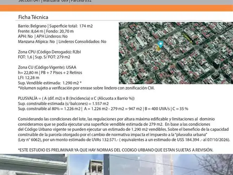 Terreno en Belgrano
