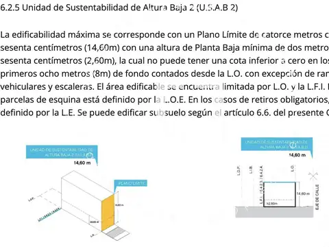 ARIAS 4928