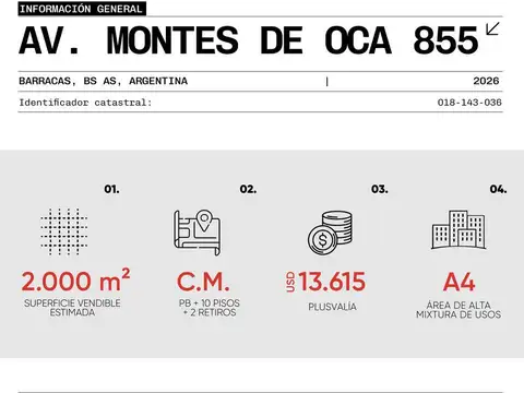 Local en Venta en Barracas, USD 1.550.000