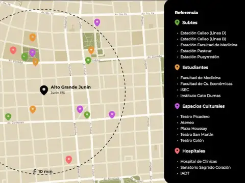 Departamento en Venta de Monoambiente