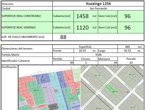 Terreno apto desarrollo en San Fernando