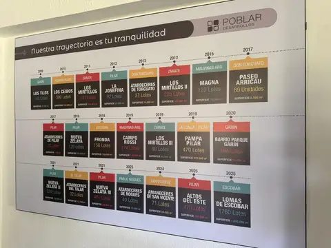 Consultar dirección