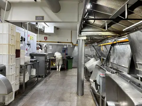 Negocio especial en Alquiler en Colegiales, CABA