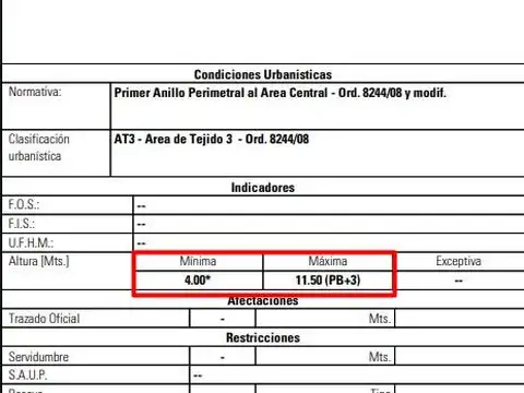 Terreno en Venta 8  mts Frente