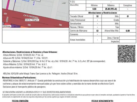 Terreno en Venta 47  mts Fondo