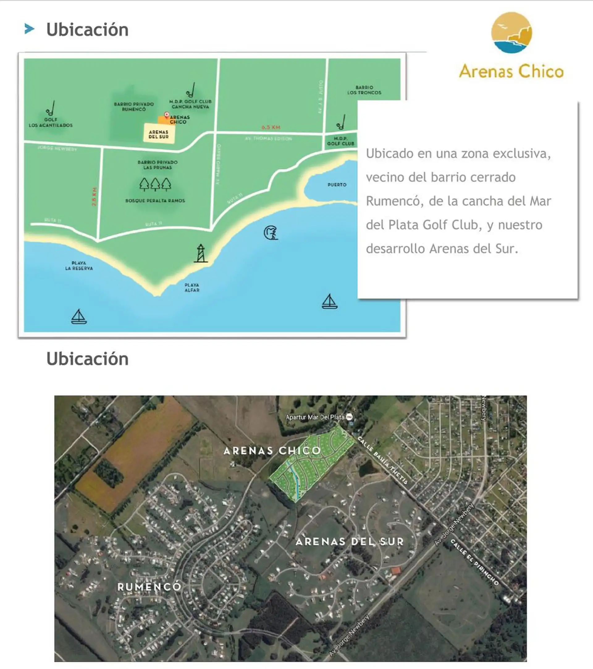 Terreno en Arenas Chico