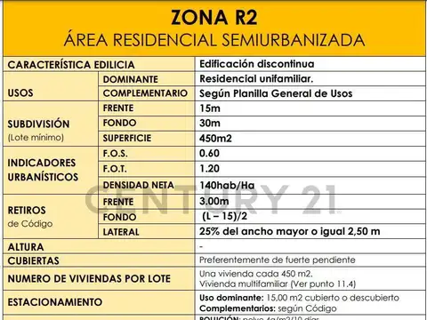 Venta Lote en General Pacheco zona residencial terreno Tigre