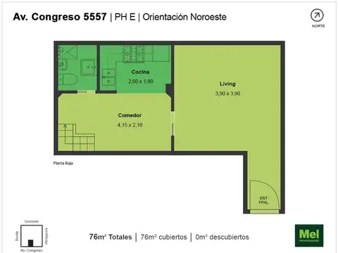 Congreso 5500