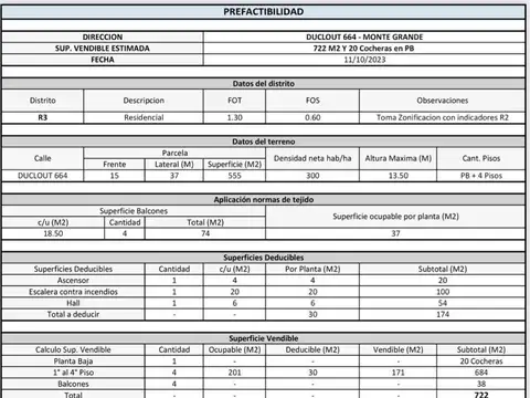 Terreno en Venta 15  mts Frente