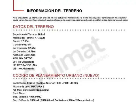 Terreno en Venta de 265,0 m2