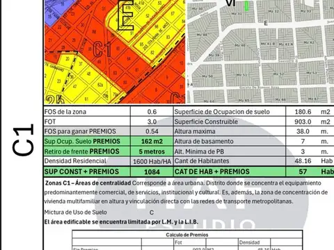 VENTA LOTE CIUDADELA PARA EMPRENDIMIENTO 