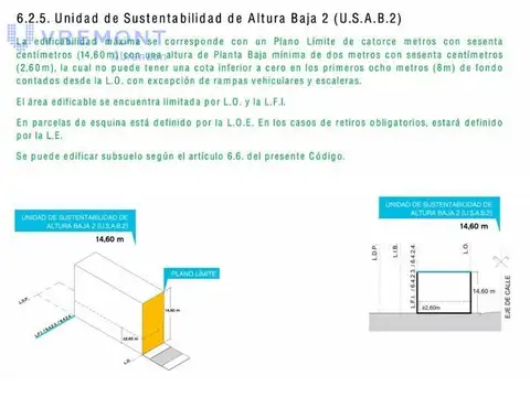 Terreno en Venta 38  mts Fondo