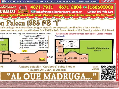 APTO GASTRONOMIA local + lugar atras ventilacion 4 vientos