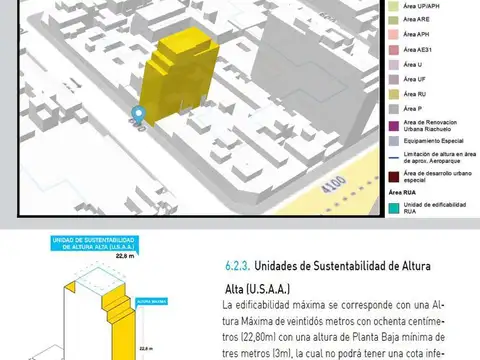 Terreno en Venta en Almagro, USD 480.000