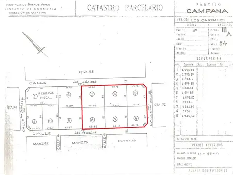 Terreno en Venta en Monteverde, USD 120.000