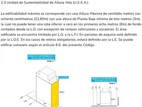 Terreno en Venta en Villa Luro, USD 450.000