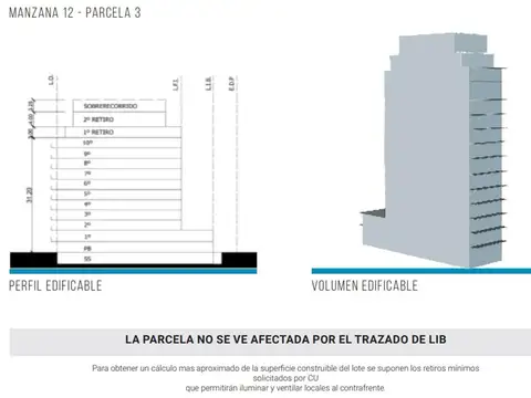 Bartolome Mitre 3500
