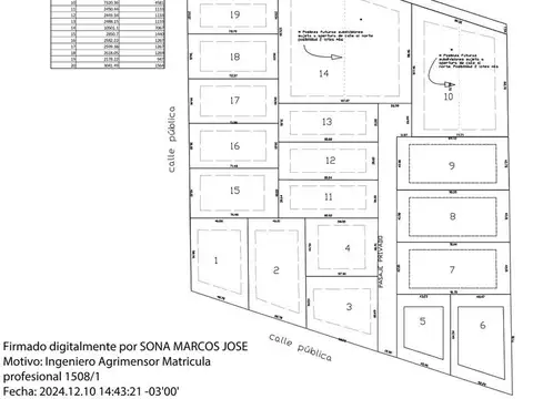 Terreno en Venta de 76812,0 m2